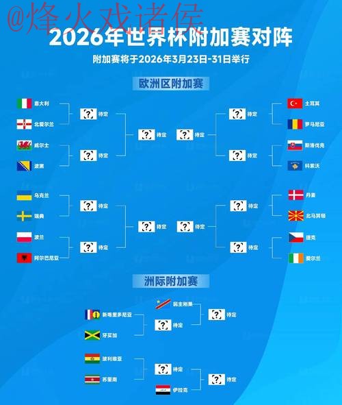 2026年世界杯投注开户全站指南 2026年世界杯投注开户全站指南