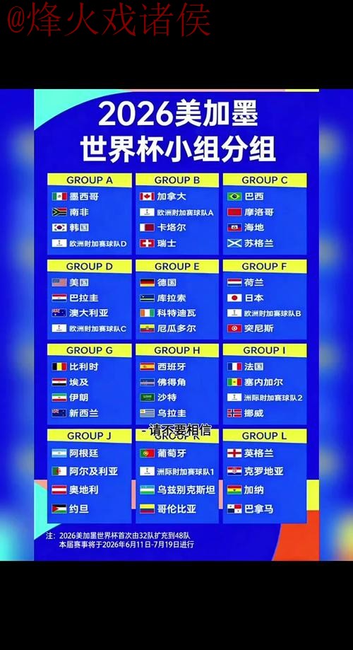 2026世界杯比分注册指南