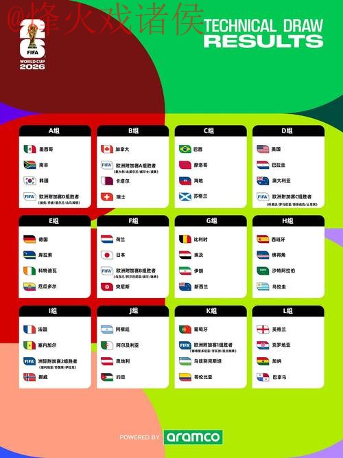 2026世界杯比分注册指南